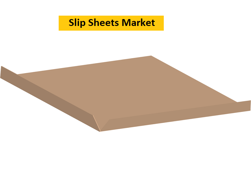 Slip Sheets Market