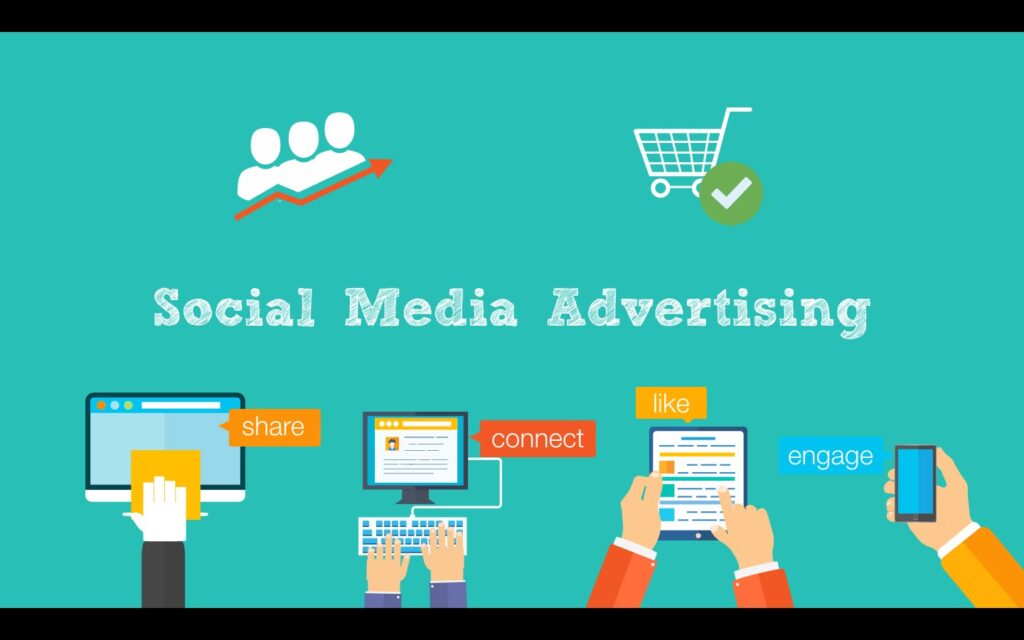 Social Video Advertising Market