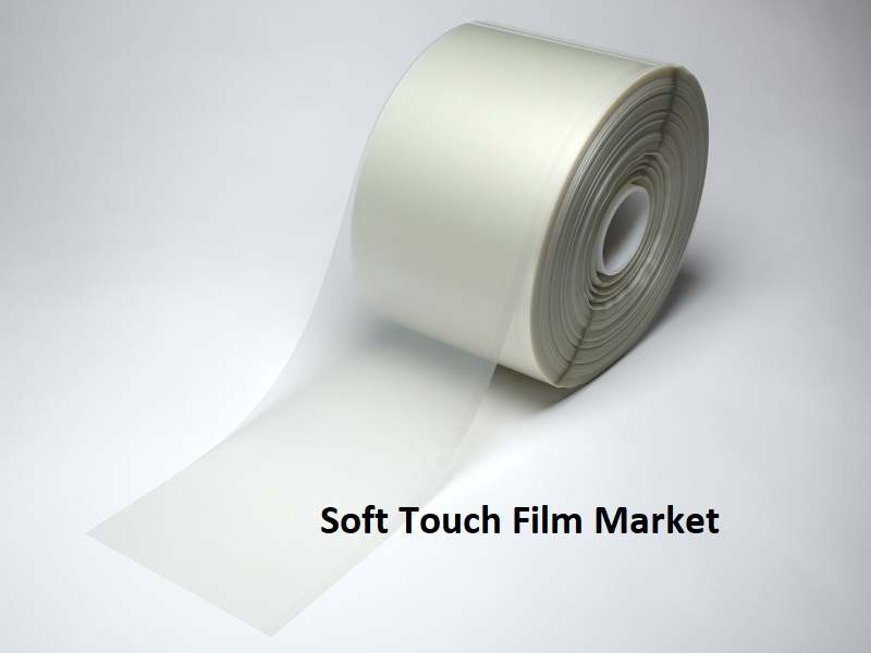 Soft Touch Film Market