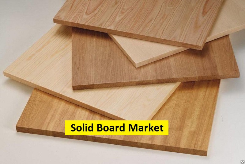 Solid Board Market