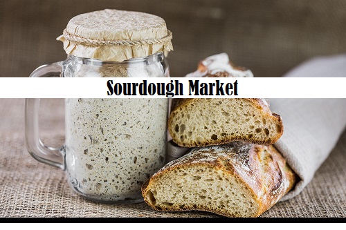 Sourdough Market