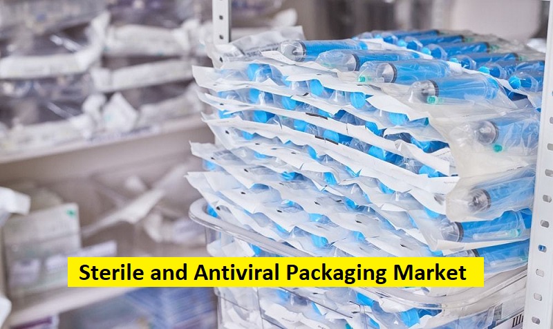 Sterile and Antiviral Packaging Market