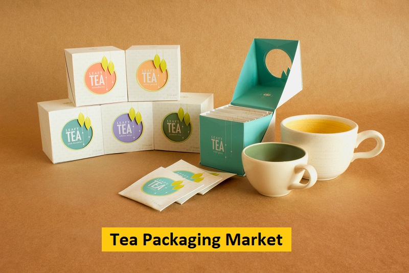 Tea Packaging Market
