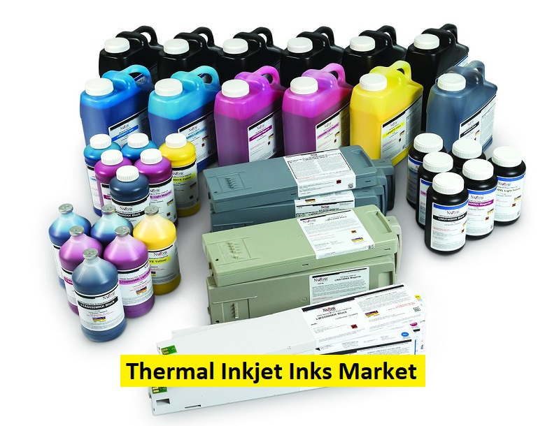 Thermal Inkjet Inks Market