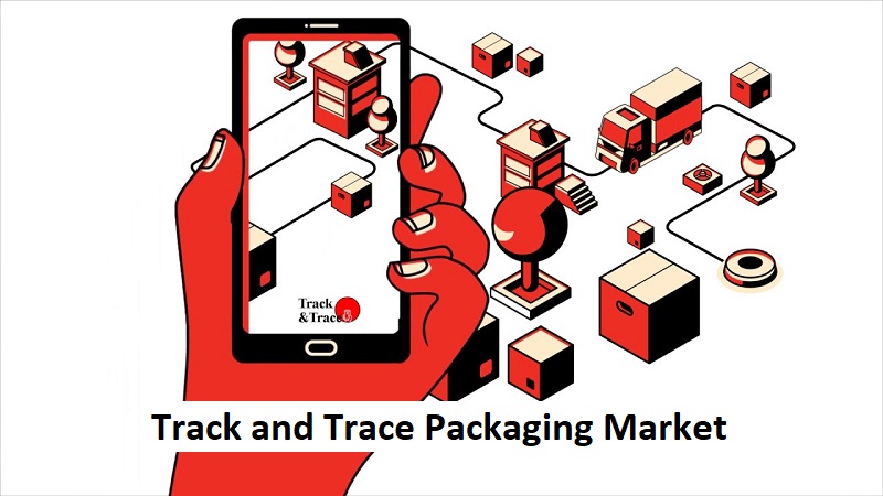 Track and Trace Packaging Market