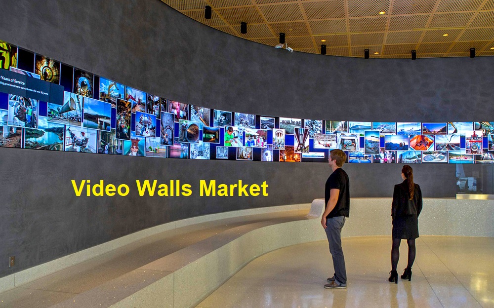 Video Walls Market