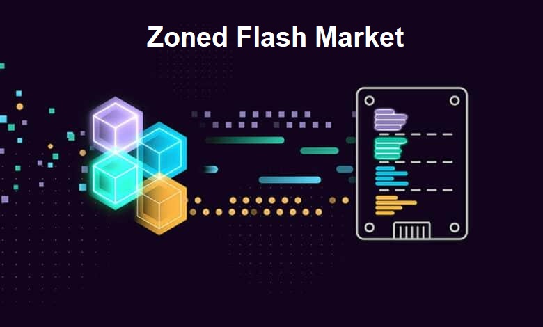 Zoned Flash Market