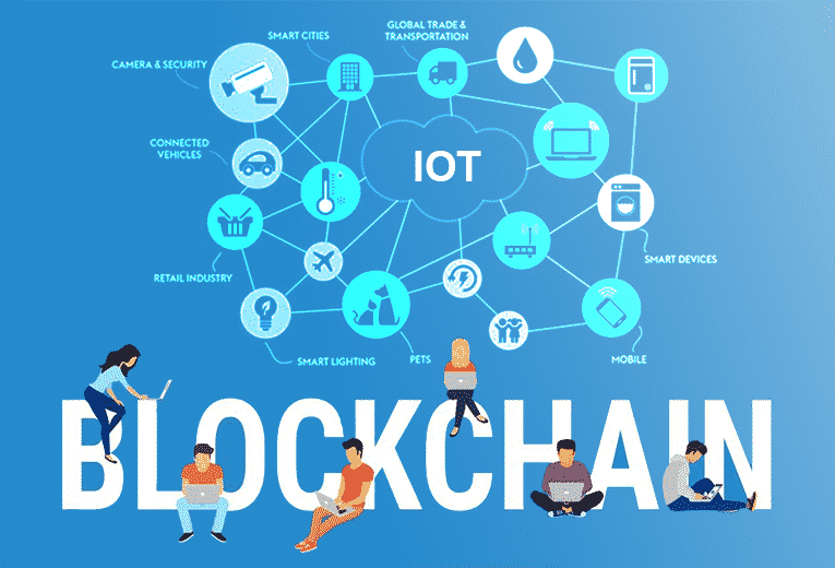 Blockchain Market