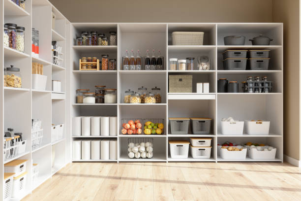 MEA Kitchen Storage Market