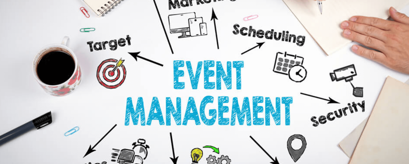 Corporate Event Planner Market