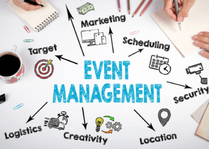 Corporate Event Planner Market