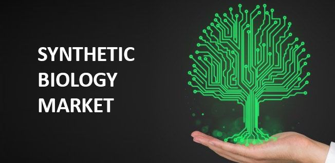 synthetic biology market