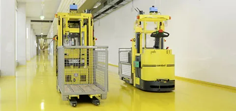 Automated Guided Vehicles (AGV) Market