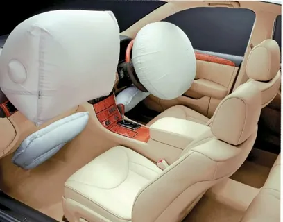 Automotive Airbag Market