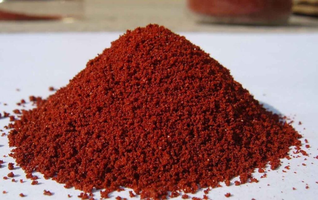 Canthaxanthin Market