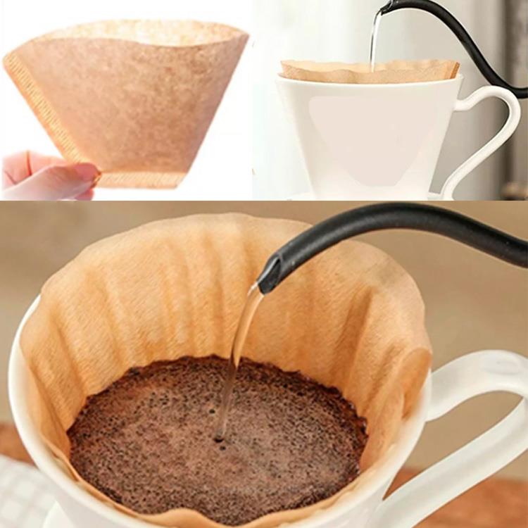 Coffee Filter Paper Market