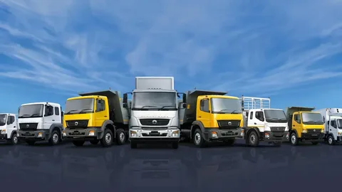 Middle East/North Africa (MENA) Commercial Vehicles Market