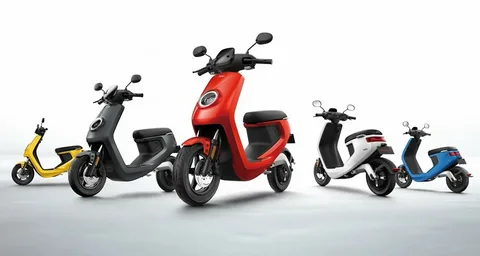 Compact E-Scooter Market