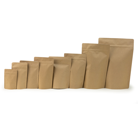 Compostable Pouch Market