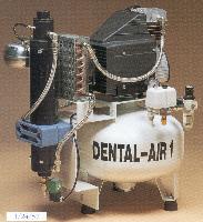 Dental Compressors Market