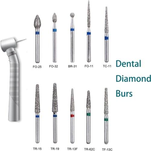 Dental Diamond Bur Market