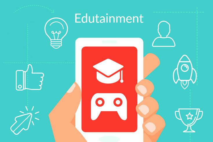 Edutainment Market