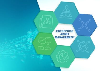 Enterprise Asset Management Market