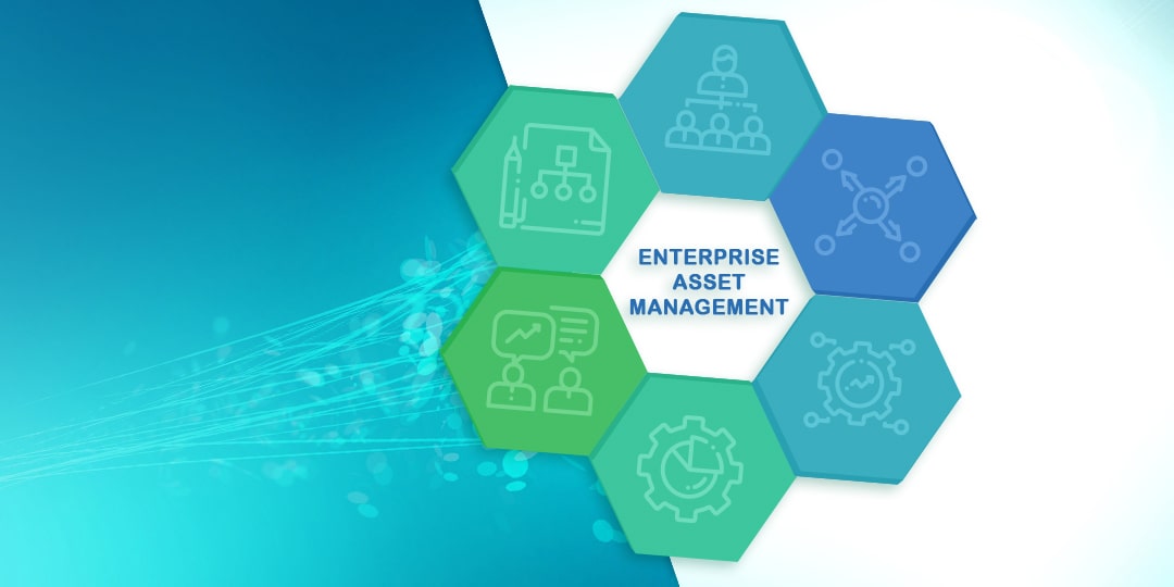 Enterprise Asset Management Market