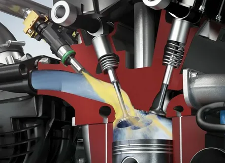 Gasoline Direct Injection Market