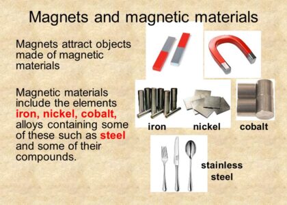 Magnetic Materials