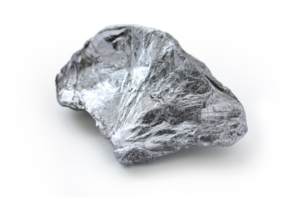 Molybdenum Market 