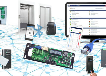 Next Generation Non Volatile Memory Market