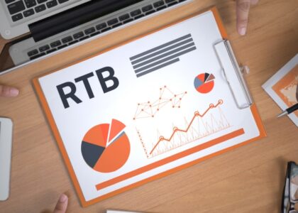 Real-time Bidding Market