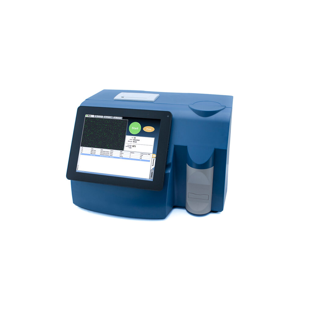 SCC Tester Market Outlook