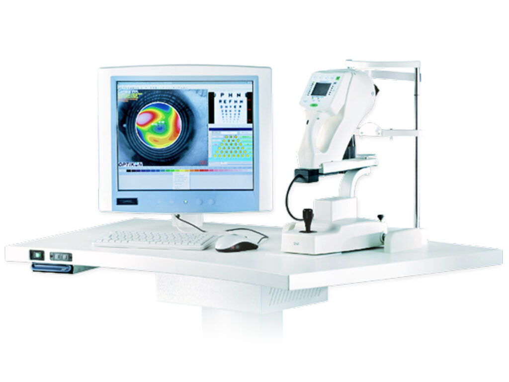 Wavefront Aberrometers Market