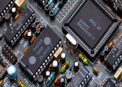 Wide Bandgap Semiconductors Market