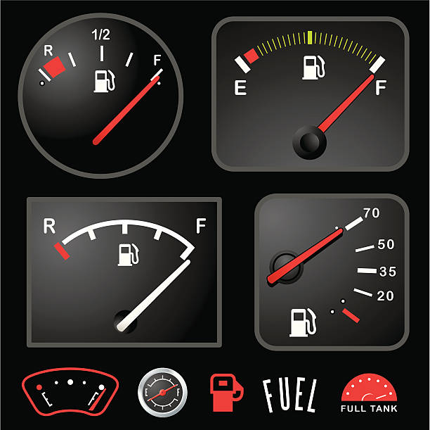 FMI-Automotive Fuel Gauge Market