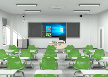 Smart Classroom Market