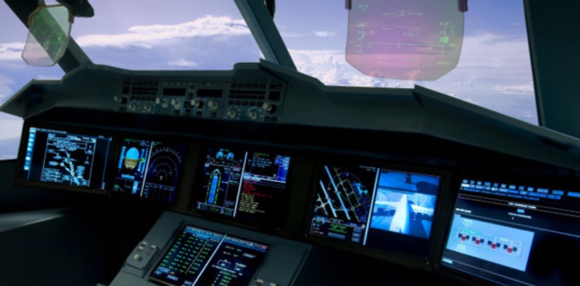 Aerospace Head Up Display Market