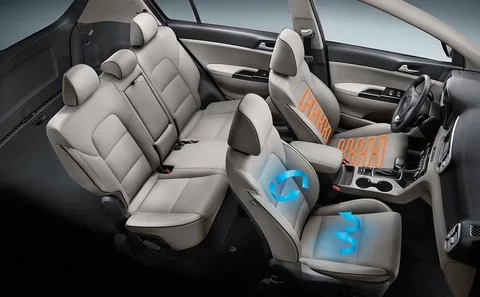 Automotive Seating Systems Market