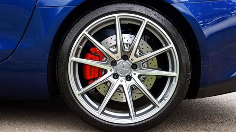 Automotive Wheel Rims Market