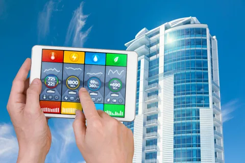 Building Automation System Market