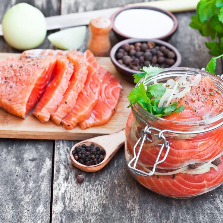 Canned Salmon Market