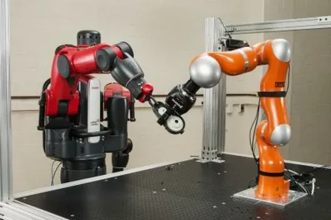 Collaborative Robots Market