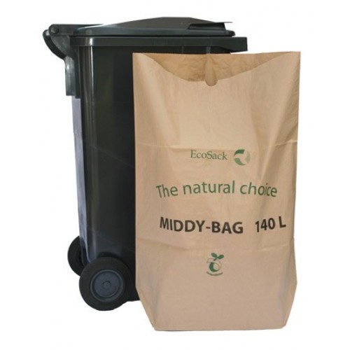 Compostable & Biodegradable Refuse Bags Market