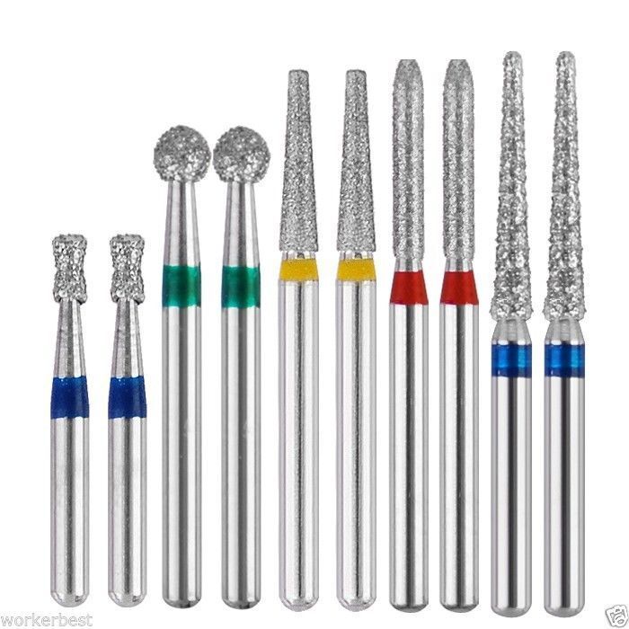 Dental Burs Market