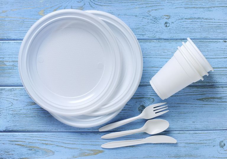 Disposable Plates Market