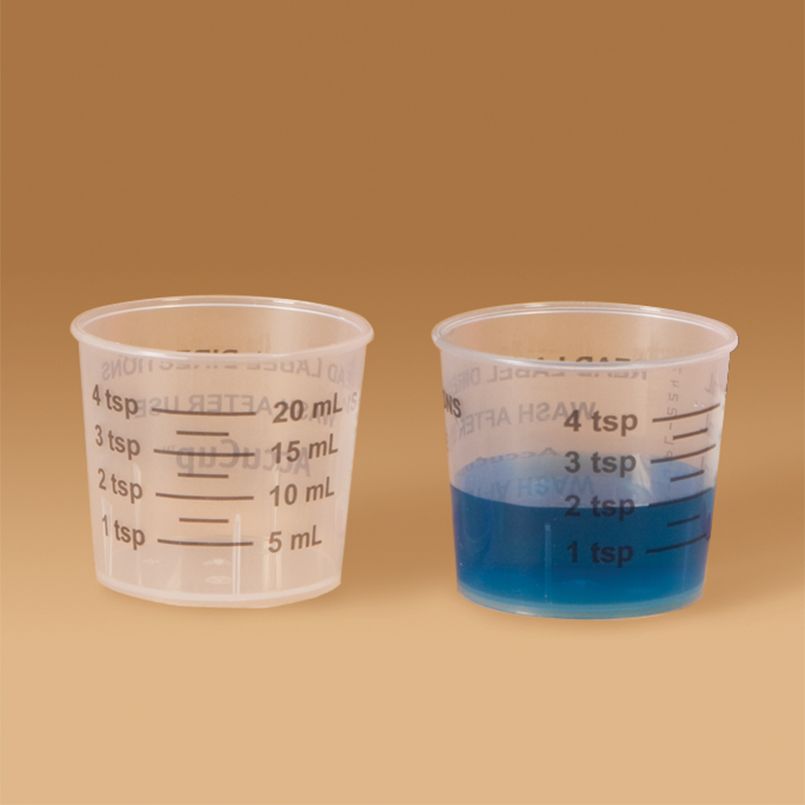 Dosage Cups Market