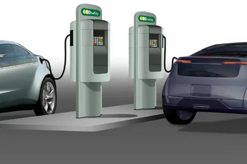 EV Charging Station Market