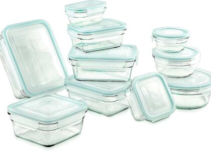 Glass Container Market